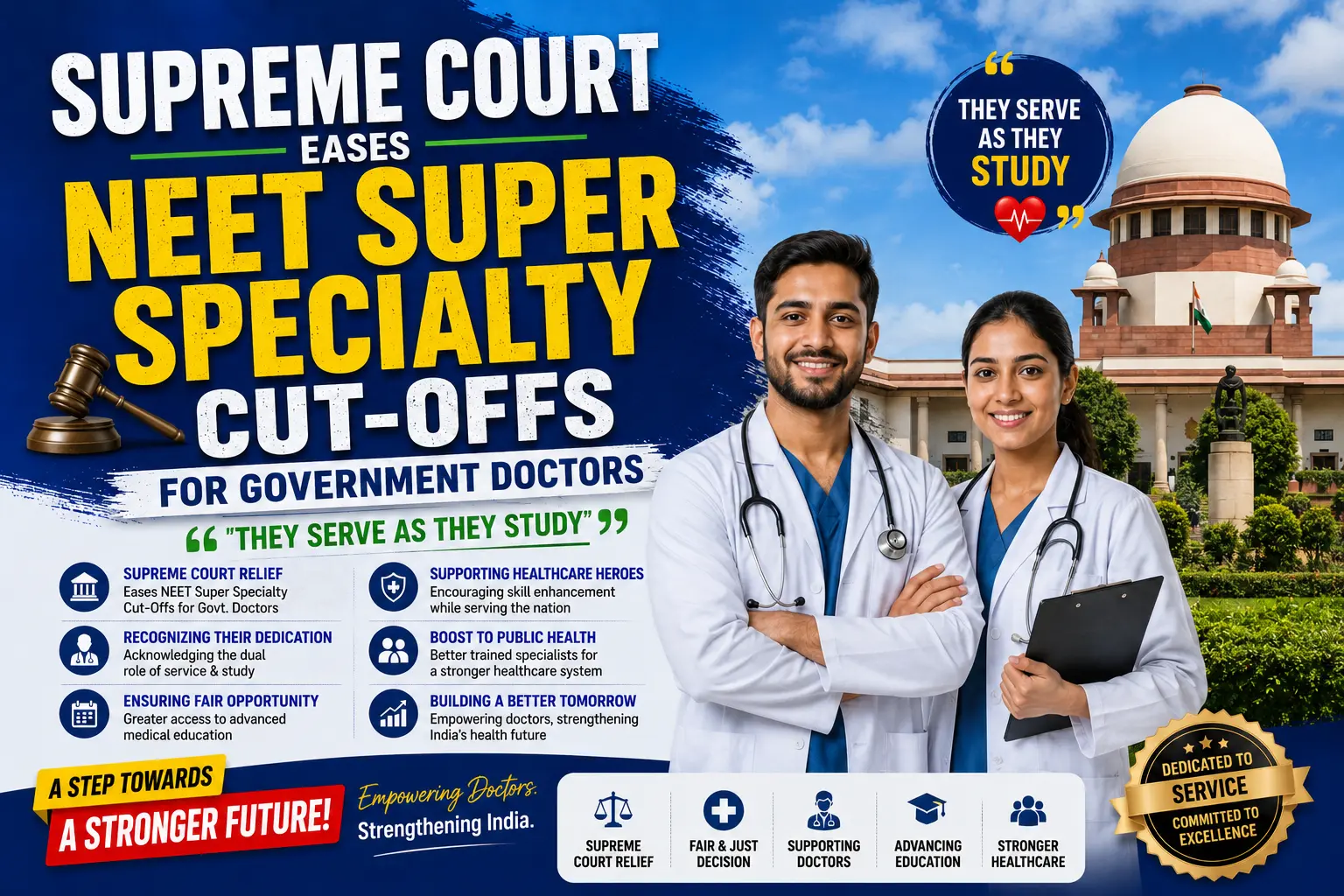 Supreme Court Eases NEET Super Specialty Cut-Offs for Government Doctors-They Serve as They Study